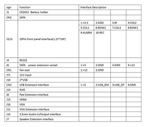 Placa de grabadora de vídeo Digital Xmeye 4K 16Ch Mstar Ssr621Q Cpu Nvr 16 canales Audio de dos vías <span class=keywords><strong>P2P</strong></span> On-vif Cctv protección de seguridad - Product Image 6