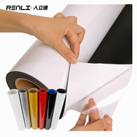 Rouleau de vinyle thermocollant (HTV) en PU souple et élastique, double face, pour vêtements de sport, film de gravure de logo DIY Renlitong