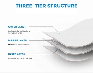 Ce ประเภท Iir หมอ <span class=keywords><strong>Dr</strong></span> Who ผ้าหน้ากากป้องกันทางการแพทย์ Clothin 3ply ทิ้งหน้ากากทางการแพทย์ Ffp3 - Product Image 2