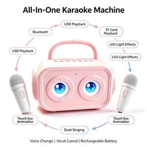 <span class=keywords><strong>Speaker</strong></span> Karaoke Bluetooth untuk Anak-anak |   Layar Animasi Mata Berkedip Kustom dengan Dua Mikrofon Nirkabel - Product Image 5