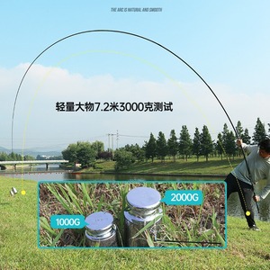Guangwei Zhanqing II 6m Ultralight Stiff Carp <b>Fishing</b> Rod For Lakes Reservoirs <b>Float</b> <b>Fishing</b> - Product Image 3
