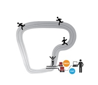 Systèmes de synchronisation de puce de lecteur RFID UHF Marathon 4 ports concernant le résultat de votre test