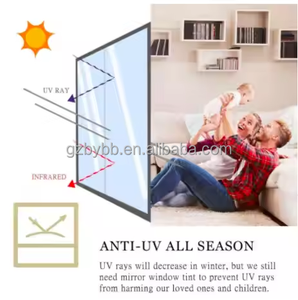 <span class=keywords><strong>Film</strong></span> de <span class=keywords><strong>Vitre</strong></span> Architectural Effet Miroir Dépoli Blanc <span class=keywords><strong>Opaque</strong></span> HD Vision Nocturne 15% 25% pour Décoration Voiture et Bureau - Product Image 4