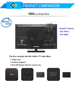 Hộp <span class=keywords><strong>Tv</strong></span> <span class=keywords><strong>Android</strong></span> Thông Minh X96 Mini S905w Cập Nhật Firmware <span class=keywords><strong>T95x</strong></span> 4K Amlogcal S812 S905 Mini X96 - Product Image 6