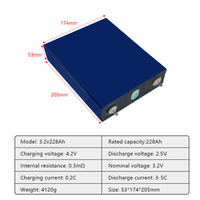 Cellules prismatiques rechargeables Lifepo4 3.2v 50ah 90ah 100ah 105ah 230ah 280k Mb31 Mb30, stockage d'énergie, batterie lithium-ion
