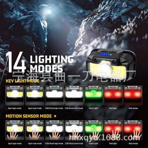 Lampe frontale LED rechargeable multi-modes avec capteur, 1000 mAh, chargement Type-C, pour course en extérieur et exploration - Product Image 4