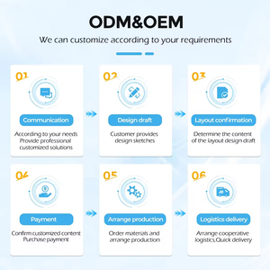 Fabricant OEM/ODM de lingettes nettoyantes pour écrans biodégradables multi-usages de qualité supérieure - Product Image 6