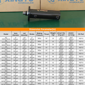 Cylindres hydrauliques à bride supérieure double face de 12 tonnes, machine de levage de grande capacité, presse d'ingénierie, fabricant direct, en stock - Product Image 3