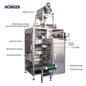 Máquina Empacadora Vertical Automática de 4 Carriles y 4 Selladores Laterales para Envoltura de Líquidos en Film, Llenado y Sellado de Sobres de Miel - Product Image 3