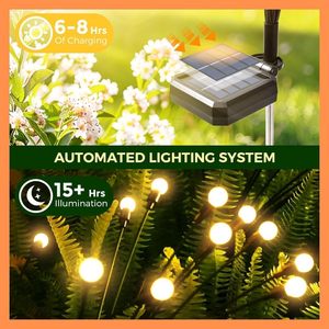 Lámpara Solar de Exterior con Forma de Medusa, IP65, con Sensor de Movimiento y Batería Recargable para Jardín, Villa, Parque, Césped, Venta al por Mayor - Product Image 2