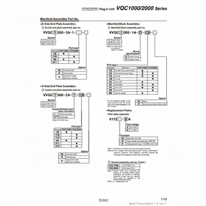 Conjunto de tirante SMC Pneumatics, piezas neumáticas - Product Image 1