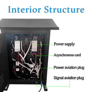 Solution de conférence à haute luminosité, podium numérique LED HD personnalisable pour conférences et présentations - Product Image 5