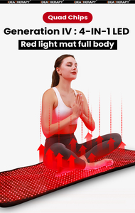 2025 nóng đầy đủ cơ thể liệu pháp ánh sáng đỏ Mat tlb1000 660nm 850nm giảm đau dẫn da làm đẹp ánh sáng đỏ trị liệu Mat Pod logo miễn phí - Product Image 3