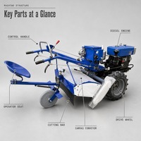 Traktor Dorong 18HP Dengan Rotary Tiller, Mesin Pengolah Tanah Roda Dua untuk Budidaya dan Pengolahan Tanah Pertanian