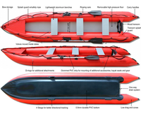 Kapal Pancing Tiup PVC Perahu 270, 1 Orang dengan Atasan Bimini