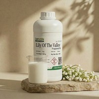 Poudre de microcapsules à libération rapide Muguet pour la production d'adoucissants, parfum durable directement du fabricant