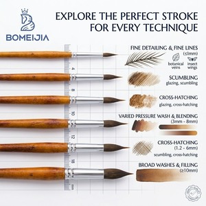 Ensemble de pinceaux à <span class=keywords><strong>aquarelle</strong></span> professionnels BOMEIJIA en poils de <span class=keywords><strong>Kolinsky</strong></span>, 6 pièces, qualité artiste, pinceaux ronds pointus pour artiste - Product Image 3
