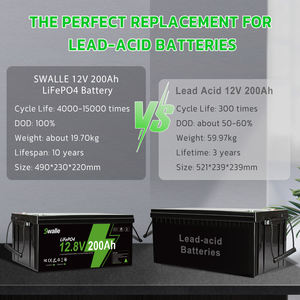 Schnelle Lieferung LiFePO4 BMS Lithium-Akku 12V 24V 48V 100Ah 120Ah 150Ah 200Ah 300Ah LiFePO4 Lithium-Ionen-Akku 12V - Product Image 6