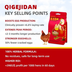 Giá Rẻ Gia Cầm Lớp Trứng Tăng Cường Thực Phẩm Bổ Sung Vitamin Tổng Hợp Động Vật Thức Ăn Phụ Gia Cho Gà Để đẻ Trứng - Product Image 2