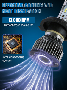 หลอดไฟหน้า LED G4 300w 4 ท่อทองแดง CSP 9054 กำลังสูง H4 H1 H11 H7 9005 9006 Canbus หลอดไฟรถยนต์สำหรับรถยนต์และรถบรรทุก - Product Image 5