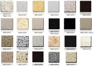 Tùy chỉnh nhân tạo tấm đá sửa đổi Acrylic Bảng điều chỉnh nhiều màu cho phòng tắm thanh bệnh viện Mall - Product Image 5