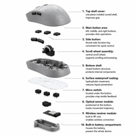 Ratón ergonómico inalámbrico para juegos de 2.4 GHz con retroiluminación RGB, 6 botones programables, sensor PAW 3311, recargable y óptico para PC
