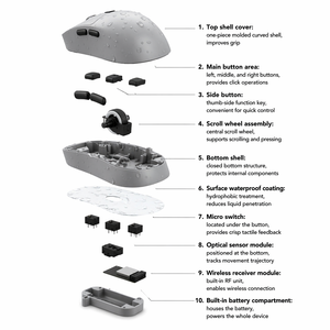 Souris de jeu sans fil ergonomique 2,4 GHz avec rétroéclairage RVB, 6 boutons programmables, capteur PAW 3311, souris optique rechargeable pour PC - Product Image 6