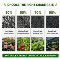 Toile d'ombrage robuste 70 % pour l'agriculture et le jardin, filet HDPE anti-UV pour serres et plantes d'extérieur