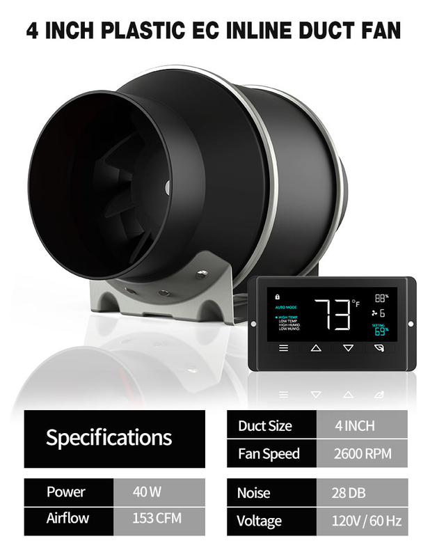 Smart WIFI APP Controller 4 Inch
