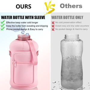 Custom Large Insulated <b>Water</b> <b>Bottle</b> Storage Sleeve 64 oz <b>Water</b> <b>Bottle</b> <b>Holder</b> for Fitness Gym - Product Image 3