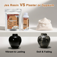 TIMESRUI JES Résine Nouvelle Sans Bulles Kit de Résine Écologique DIY à Base d'Eau Jesmonite, Respectueuse de l'Environnement et Non Toxique pour le Bricolage