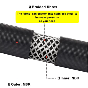<span class=keywords><strong>Tuyau</strong></span> en caoutchouc NBR tressé en fibre haute performance résistant à l'huile SAE J30 R7, renforcé sur mesure en acier inoxydable pour usage hydraulique et carburant - Product Image 2