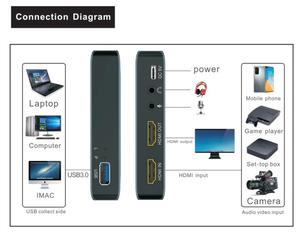 Scheda di Acquisizione Video MT-ViKI UVC Design <span class=keywords><strong>USB</strong></span> 3.0 <span class=keywords><strong>HDMI</strong></span> - Product Image 6