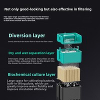 Beisen Stream 30 – Aquarium de bureau moderne de style lampe avec verre ultra-blanc Jinking et système de filtration latérale intégré