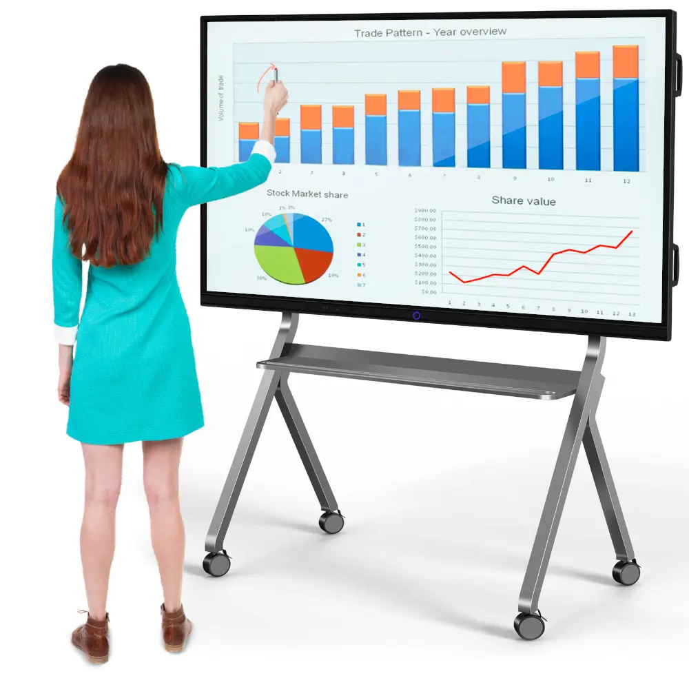 Goedkope Prijs Oem Odm 55 65 75 86 98 100 Inch 4K Digitaal Interactief Smartboard Voor Klaslokaal Whiteboard