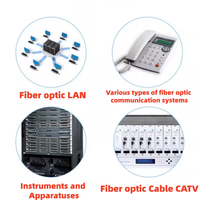 Atenuador de Fibra Óptica LC FC SC ST, Ajustable de 0-30dB, para FTTH y Redes 4G, Compatible con Longitudes de Onda de 1310nm y 1550nm