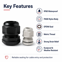 Connecteur en nylon étanche IP68 à filetage métrique M40 M50 pour boîtier de distribution de panneaux solaires, presse-étuies en plastique métriques