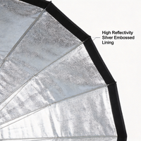 Réflecteur de beauté à dégagement rapide en métal pour diffuseurs de flash parapluie, photographie de portrait et de produits, noir/argent