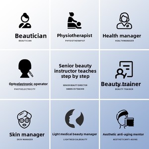 Dispositivo di Ringiovanimento della Pelle a Fotoni con <span class=keywords><strong>Tre</strong></span> Certificazioni, per Salone di Bellezza, Sbiancante, Luce al Latte, Uso Medico - Product Image 3