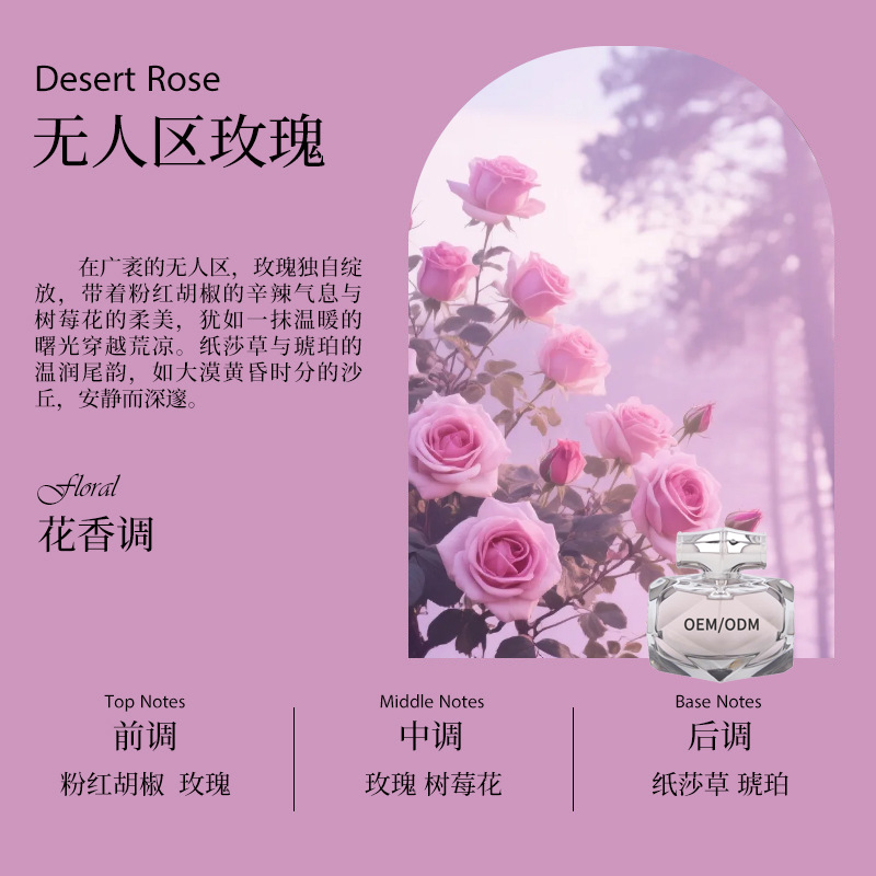 Perfume personalizado