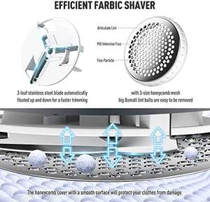 Removedor de Pelusas Eléctrico con Batería de Iones de Litio, 6 Cuchillas, 5W de Potencia, para Ropa de Lana, Venta al Por Mayor - Product Image 3