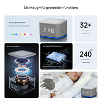Nouvelle machine à bruit blanc intelligente pour le sommeil, haut-parleur avec lumière respirante RVB, machine sonore d'aide au sommeil