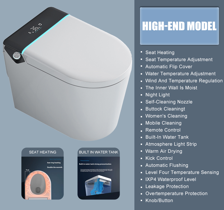 MODÈLE HAUT DE GAMME