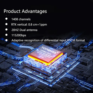 Module GNSS RTK TOP982-5535 à haute précision de positionnement et de détermination de direction, module GNSS UM982 PPS GPS GLONASS GALILEO + Récepteur d'antenne SMA - Product Image 2