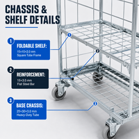 Chariot logistique pliable en treillis métallique, chariot de manutention porte-à-porte, cage de tri mobile à porte néerlandaise pour le stockage en entrepôt