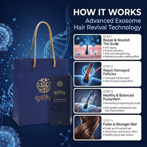 Suero Revitalizante Capilar con Exosomas Bioactivos para el Cuidado Profesional del Cabello, Recuperación del Cuero Cabelludo y Uso en Spa - Product Image 2