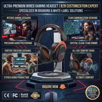 Headset Gaming RGB OEM ODM dengan Mikrofon Peredam Kebisingan, Speaker 50mm, Desain Over-Ear dari Metal & Kulit