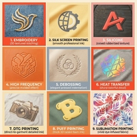 Sweat à capuche épais à fermeture éclair pour hommes Pull à capuche décontracté d'hiver de couleur unie Design entièrement zippé Sweat à capuche rouge