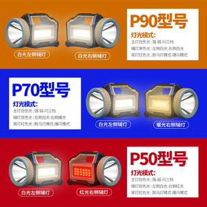 P90 - Product Image 4