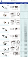 Connecteur industriel UHF aérospatial de type DIN, prise mâle/femelle droite P16, connecteur aviation M16, 2-10 broches, coque en alliage de zinc